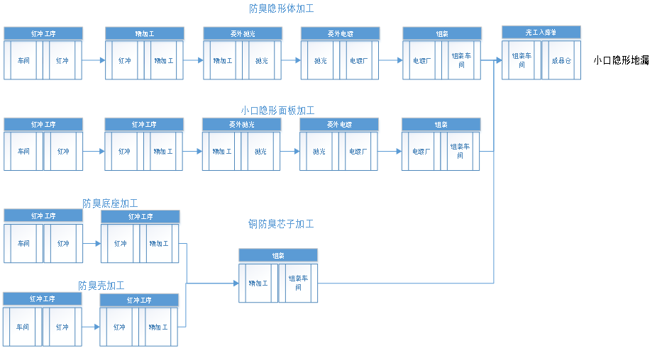 1593568026284606.png 1593568026284606.png